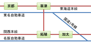 加太への交通